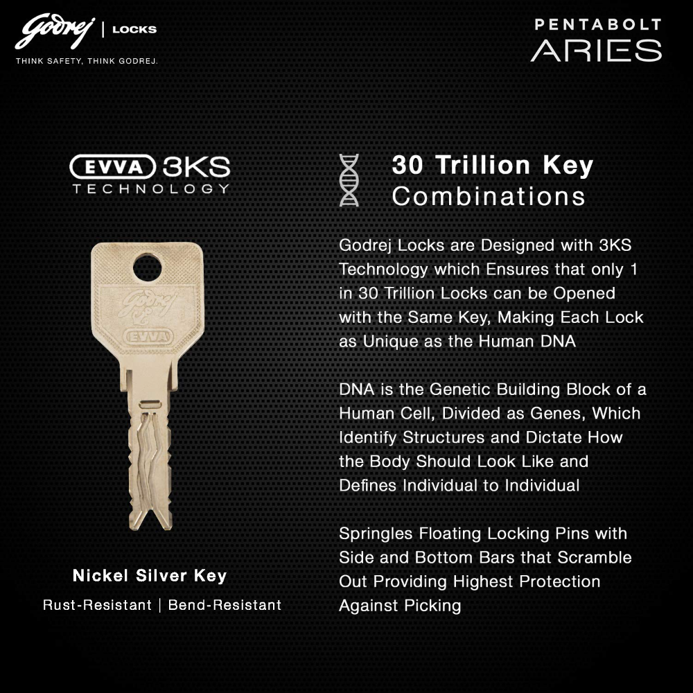 Godrej Rim Lock I Pentabolt Aries 3KS I 5 Bolts I 1CK Deadbolt I For Home Main Door I for Inside Opening Door l Left Right Handed Doors I 4Keys I 15 Year Warranty I Manual Locking I Vegas Gold Finish
